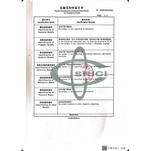 Shandong Jiuchong Chemical Co., Ltd. Certifications