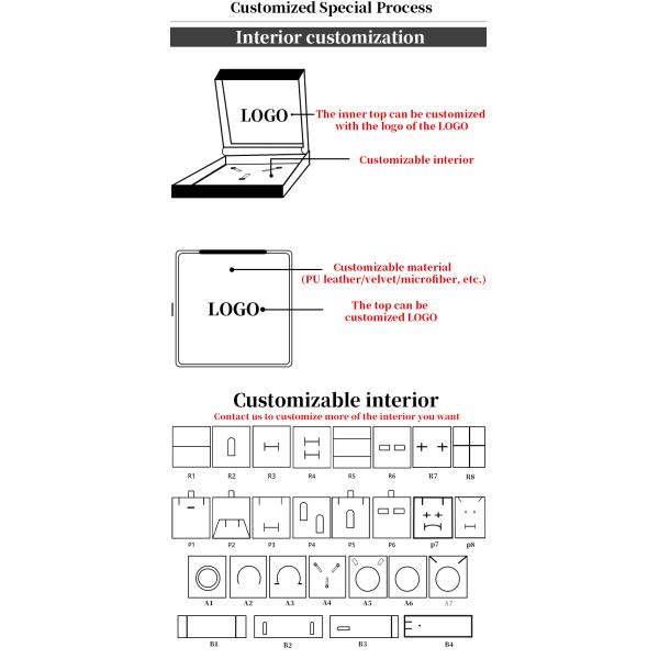 Fabrication en gros Jeux de boîtes de bijoux Emballage personnalisé Logo personnalisé Collier de luxe Bracelet Boucle d'oreille Bague Jeux de bijoux Ensemble Emballage Papeterie de carton Boîte à bijoux avec papillon