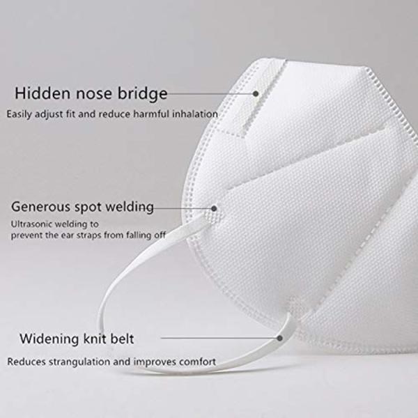 Protective N95 Face Mask Effectively N95 Grade Mask FDA CE Approved