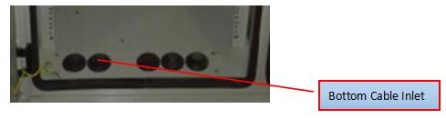 Gabinete doble de encargo de la estación base de la PDU de la pared, 19