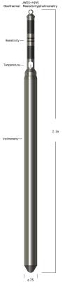 1～2500ΩM 0～250℃ Geothermal Resistivity & Inclinometry with Platinum Resistance Sensor