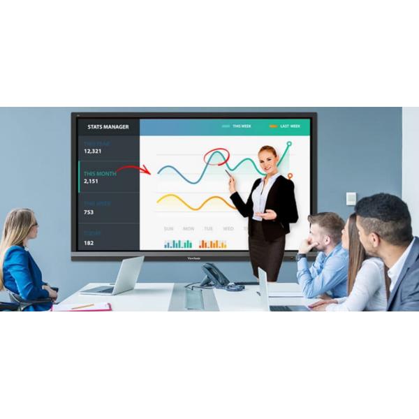 Содержание участника BYOD безшовной беспроводной системы видеоконференции Multi деля контроль