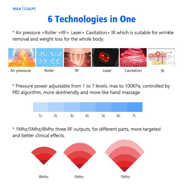 Machine de réduction de graisse par radiofréquence et cavitation sous vide VelaBody, machine de remodelage corporel et de perte de poids sous vide
