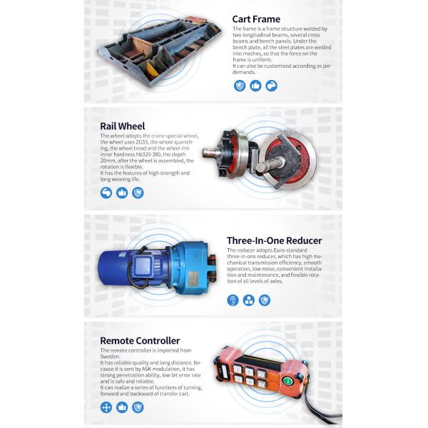 Factory large ton cargo traveling on rail cable powered transfer carts