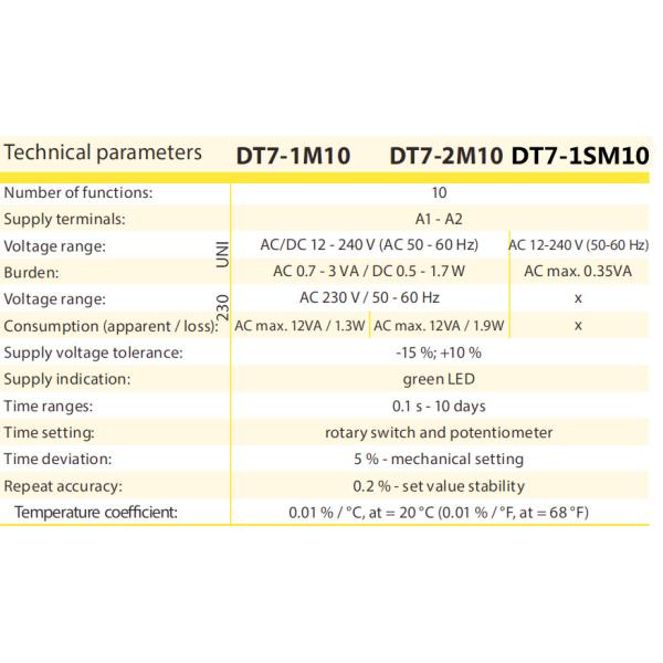DT7-1M6 DIN rail Electronic Programmable 10 Functions Relay Multi function Relay AC/DC12V-240V