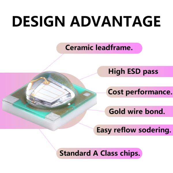 Sanan SMD3535 LED Chip 3W 4W White Ceramic Substrate 120° Viewing Angle
