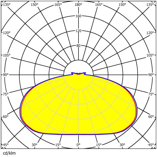 Прозрачные парковочные линзы для парковочных площадок - IP65 водонепроницаемая защита