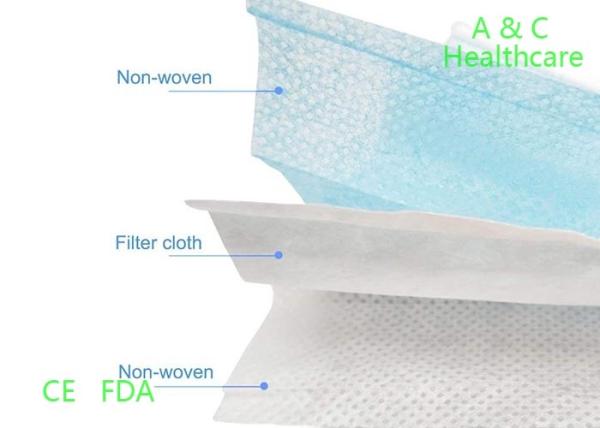 Ordinary 3 Ply Non Woven Surgical Face Mask Medical Use Disposable OEM