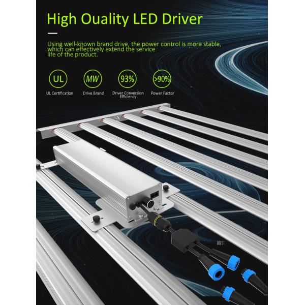 ETL 600W 720W 800W Светодиодная лампа полного спектра для выращивания растений 2,8 µMol/S/W