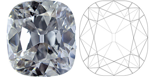 Оптовая продажа 1.6ct квадратная подушка Форма F VS1 Лабораторно выращенный CVD Алмаз IGI сертифицированный