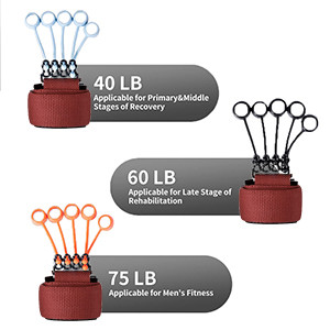 Adjustable Finger Exerciser BPA FREE Silicone Banne Hand Grip Strength Trainer Finger Resistancd Hand Strengthener