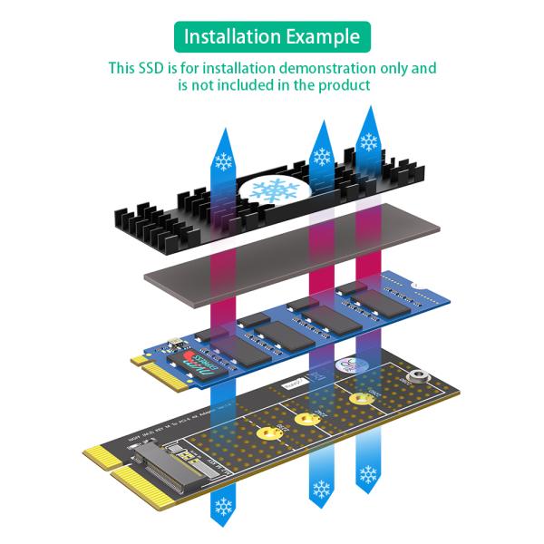 NGFF(M.2)  Nvme M Key SSD To PCI- E 1X Adapter With Heatsink vertical Installation