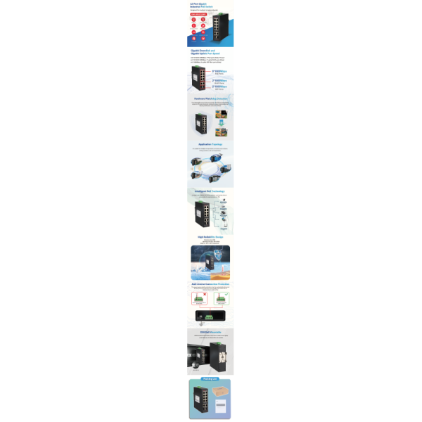 12 Port Gigabit Industrial PoE Switch 24Gbps Switching Capacity For Surveillance Networks