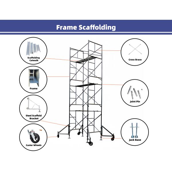 Galvanized & Painted H Frame Movable Scaffolding with Customizable Dimensions and Easy Assembly