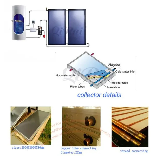 Flat Plate Solar Panel Collector Split Pressurized Solar Water Heater System