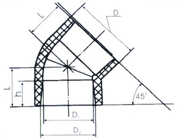 ANSI Stainless Steel 45 Degree Elbow SS Socket Weld Fittings