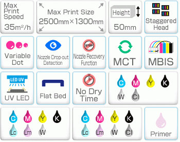 MIMAKI JFX200-2513 EX flatbed UV inkjet printer