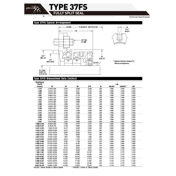 John Crane Type 37FS Split Mechanical Seals for Agitators Mixers Pumps