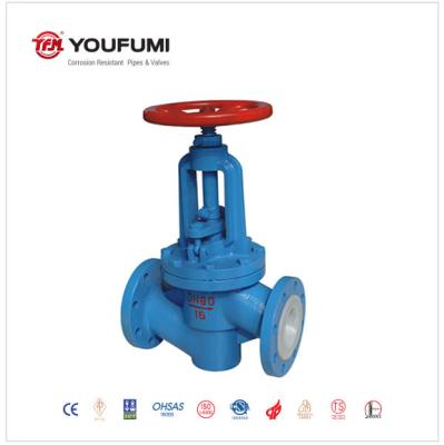 Handwheel Operated PFA Lined Globe Valve