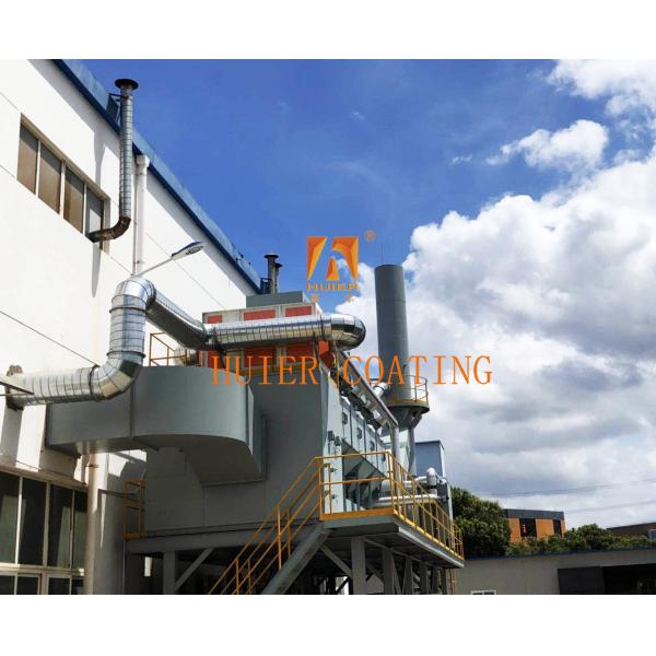 Consumo de gas Instalaciones sanitarias verdes Equipo de protección del medio ambiente Efectivo 0,032 - 0.11