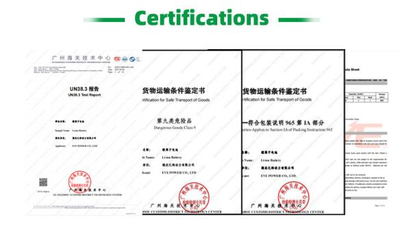 Cylaid LF280K Lifepo4 280ah Cells Grade A For Solar Energy Storage System