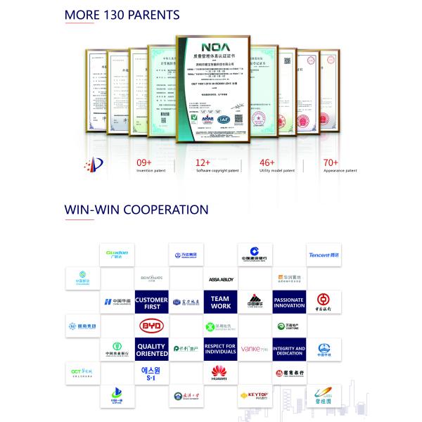 Turboo Euro Technology Co., Ltd.