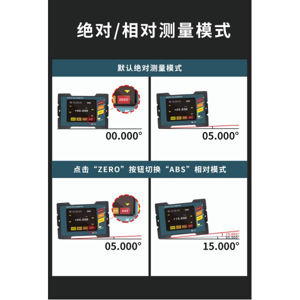 Искатель угла высокой точности дисплея ночного видения уклономера цифров экрана касания