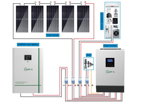 Poder 5kw 6kw 8kw 10kw da casa do sistema do painel solar de sistema de energia solar