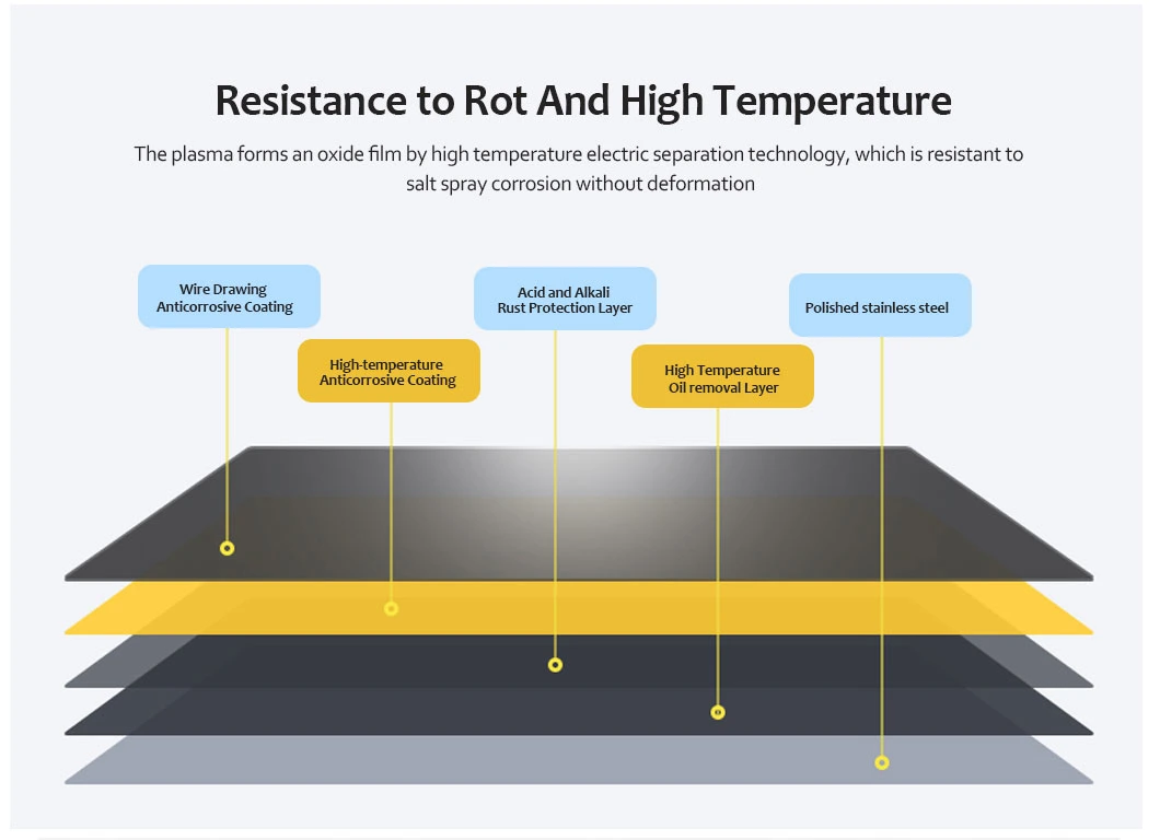 Угловая лаборатория химической скамейки Лабораторная мебель Гонконг с DTC 105\u00b0 буферным панцирем