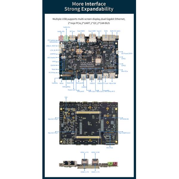 ARM Mali G610 MC4 GPU RK3588 Single Board Computer 4*Cortex-A76+4*Cortex-A55 LKD3588