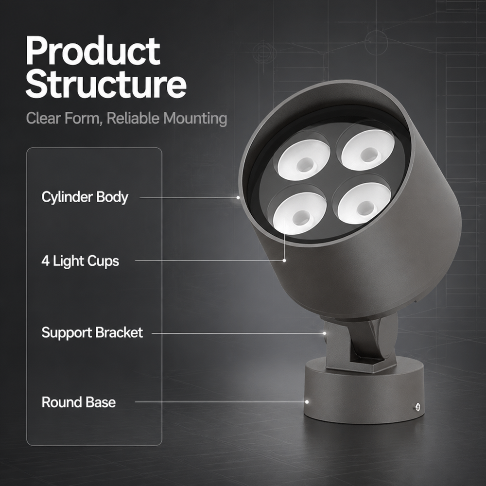 Modern Outdoor LED Spotlight with Adjustable Bracket 4 Light Beam for Garden Facade Lighting