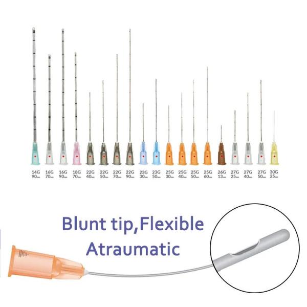 Blunt Cannula Needle Minimizes Tissue Trauma and Vascular Injury for Smooth Procedures​​
