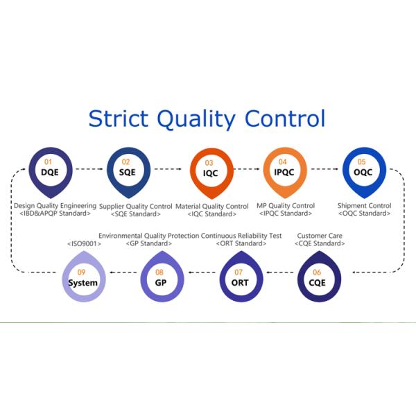 Construction Waste Disposal Trailer Skip Bin