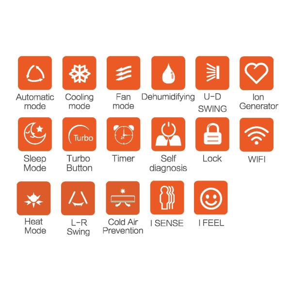 Función de salud Aire acondicionado panel fijo Tipo