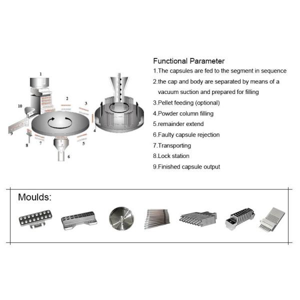 Touch Screen 3 Bores Gel Capsule Filling Machine