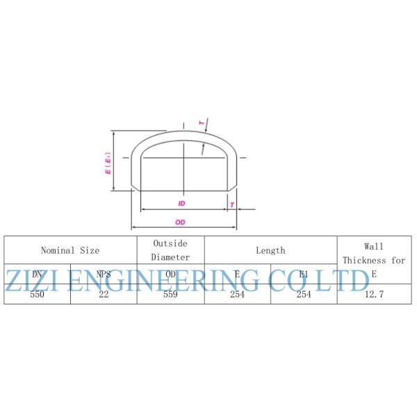 Welded Steel Pipe Caps Sch 20 22 