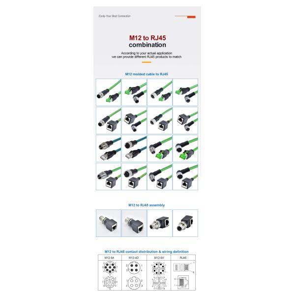 Коннектор M12 с водянистыми 8-контактными формованными розетками