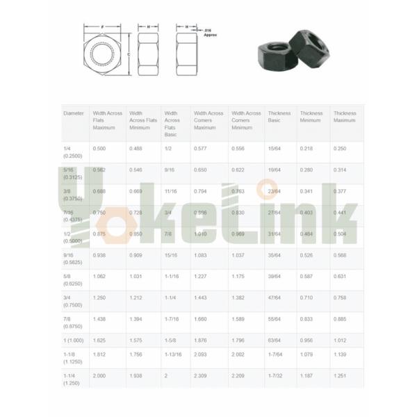 ASTM A194 2H A563-DH Heavy Hex Structural Nut Hot Dip Galvanized