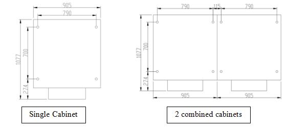 Painel exterior IP55 da estrutura do sanduíche do armário de poder de Emerson Rectifier/bateria