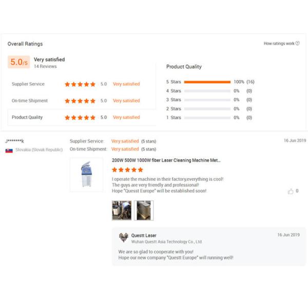 Машина прочного металла лазера волокна 100W 200W 500W очищая для удаления ржавчины