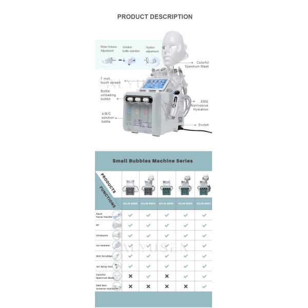 Небольшая машина H2O2 Hydrafacial, машина Dermabrasion лицевого пузыря Aqua гидро