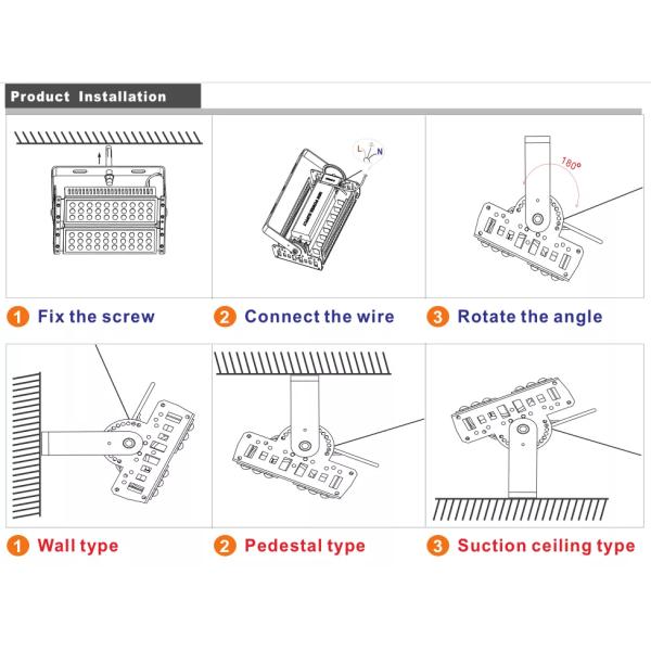 Алюминиевый материал 150льм/В ИП65 промышленный привел прожектор 500В 600В для стадиона