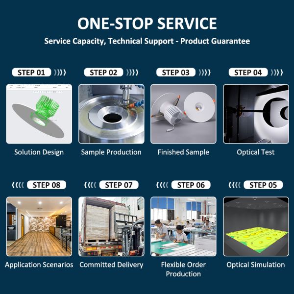 Aluminum Round SMD LED Downlight with DALI DT8 Dimming CCT Tunable White and 165mm Cutout for Indoor Use