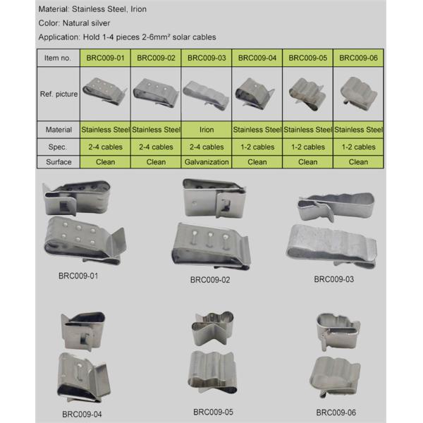 Зазмеление предохранения от молнии зажима кабеля струбцины провода нержавеющей стали 304 поставки фотовольтайческое солнечное фотовольтайческое S типа