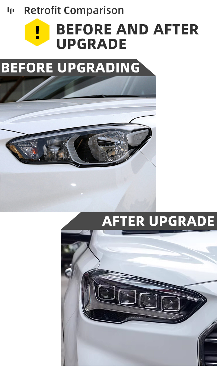 Hyundai IX35 Tucson 2018 2020 Accessories LED Head Lights Headlights Front Lmap Upgrade 4 Lens Demon LED Headlamps
