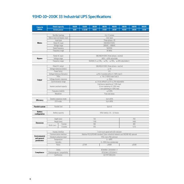 Eaton 9EHD-33 20kVA 20kW 30kVA 40kVA Industrial UPS en ligne pour une entrée PE à trois phases de 400 VAC