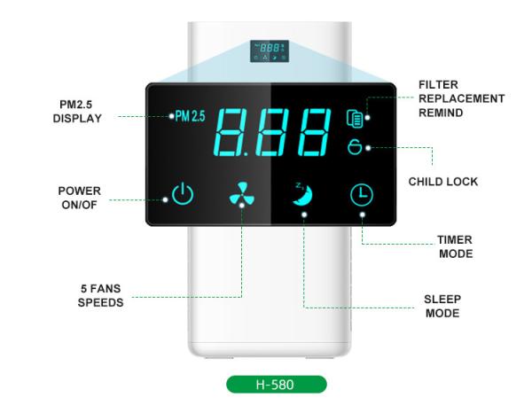 European Electric Floor Standing Air Purifier UV LED HEPA filter Household