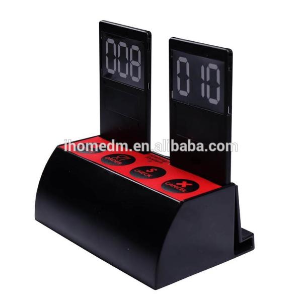 Оборудование для отслеживания положения стола