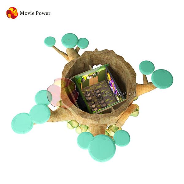 Система кино заднего репроектора оборудования 4D 5D 7D кинотеатра Tickler мини