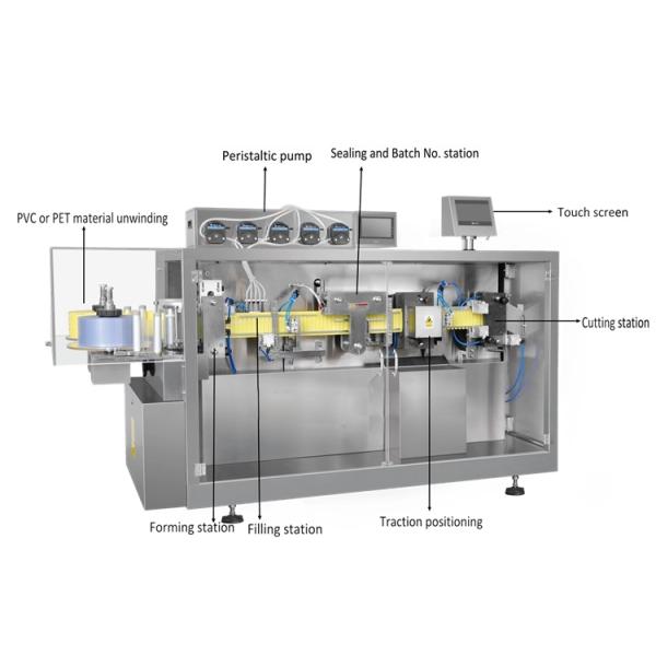 100ml Liquid Plastic Ampoule Filling Sealing Machine